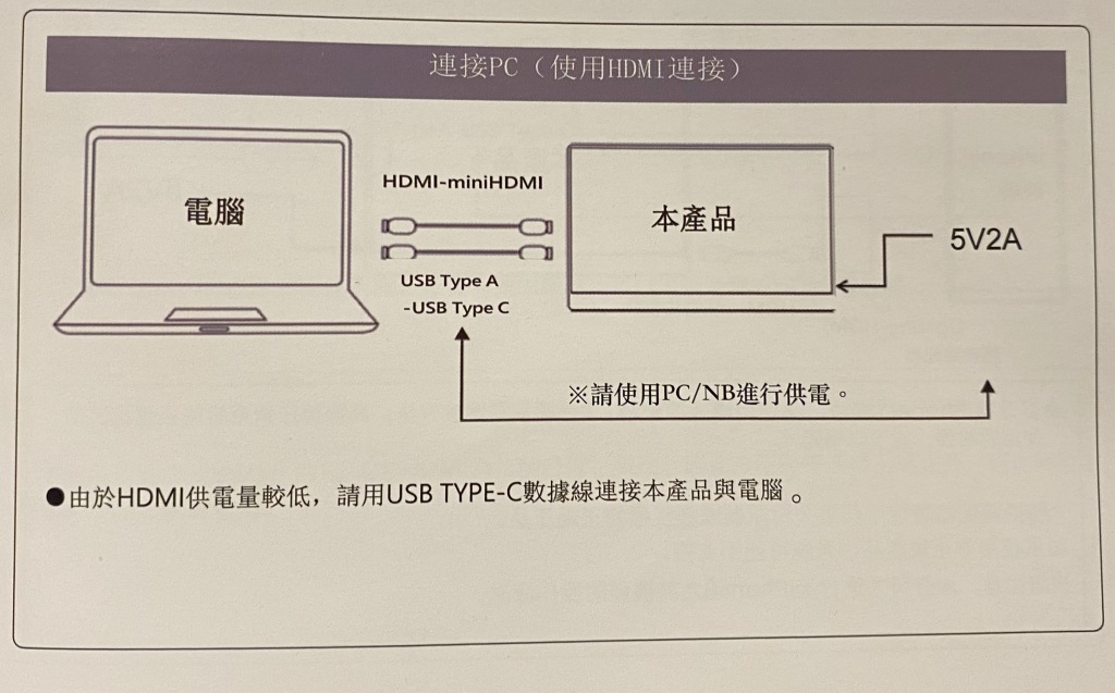 筆電USB Type-C連接埠沒有影像輸出功能的連接winten外接螢幕方式